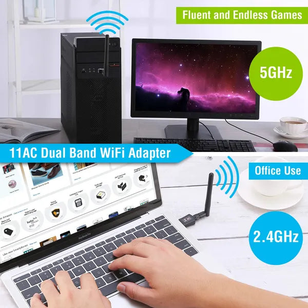 Web Based USB WiFi Adapter AC600Mbps 5G/2.4G Dual Band 802.11ac Wireless Network Adapter W/ 2dBi External Antennas For PC Desktop Laptop