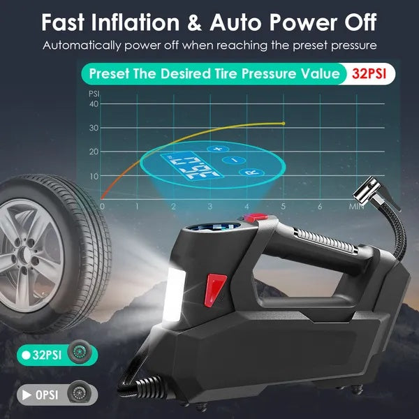 Web Based Portable Tire Inflator 120 PSI Maximum 90W Powered Tire With Digital Display LED Light
