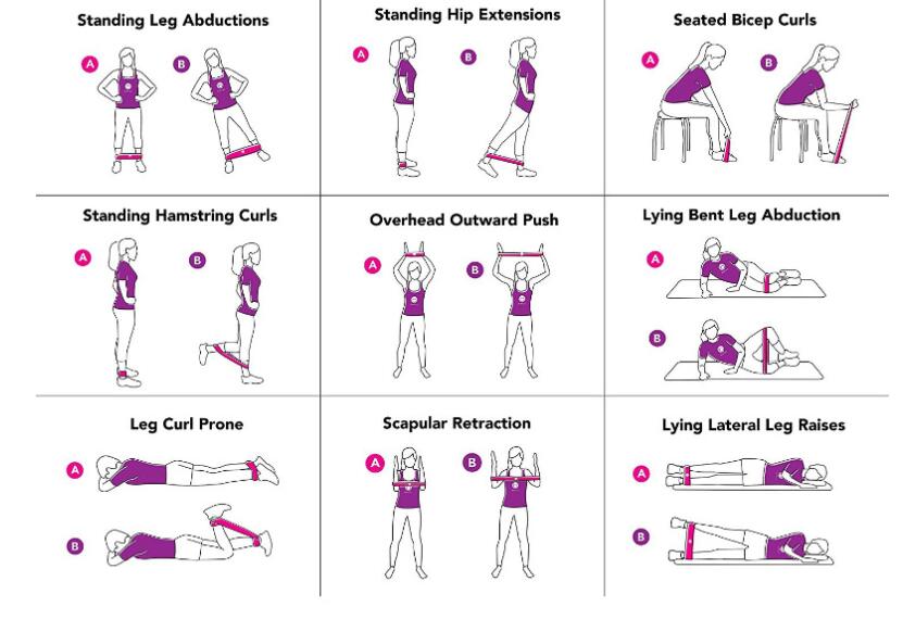 Web Based Gym Fitness Resistance Bands for Yoga Stretch Pull Up Assist Bands