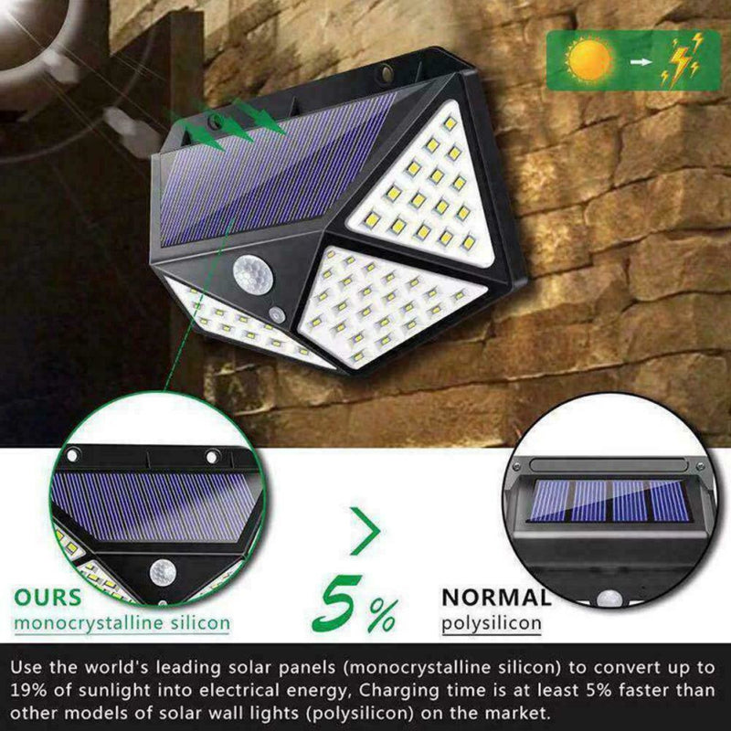 Wwb Based LED Solar Wall Light