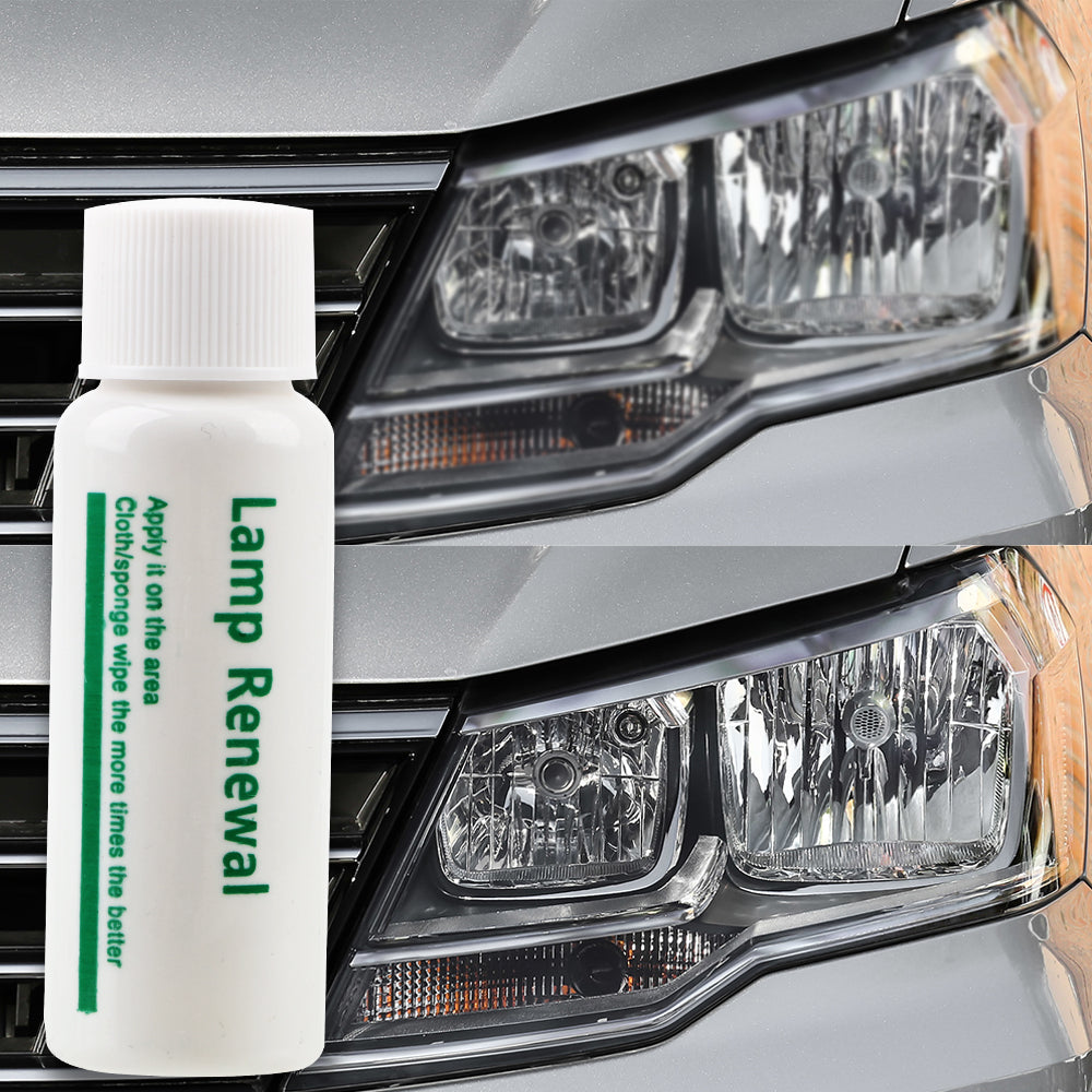 Web Based Automobile headlight repair liquid