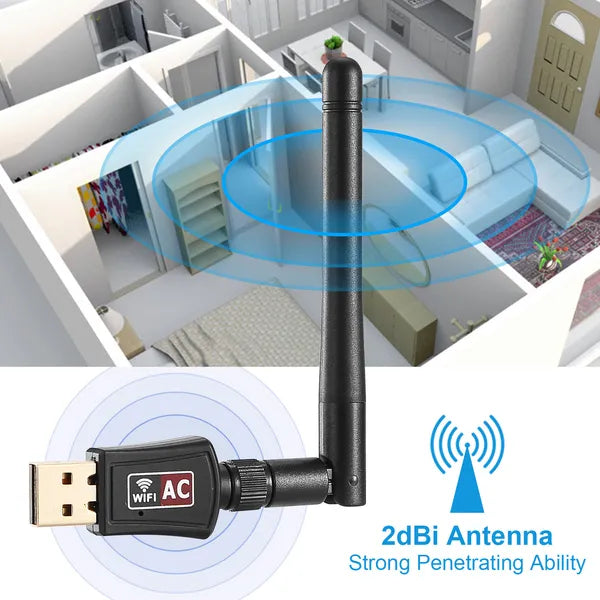 Web Based USB WiFi Adapter AC600Mbps 5G/2.4G Dual Band 802.11ac Wireless Network Adapter W/ 2dBi External Antennas For PC Desktop Laptop