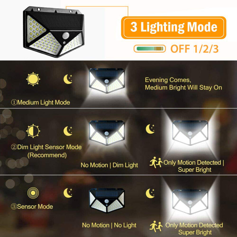 Wwb Based LED Solar Wall Light