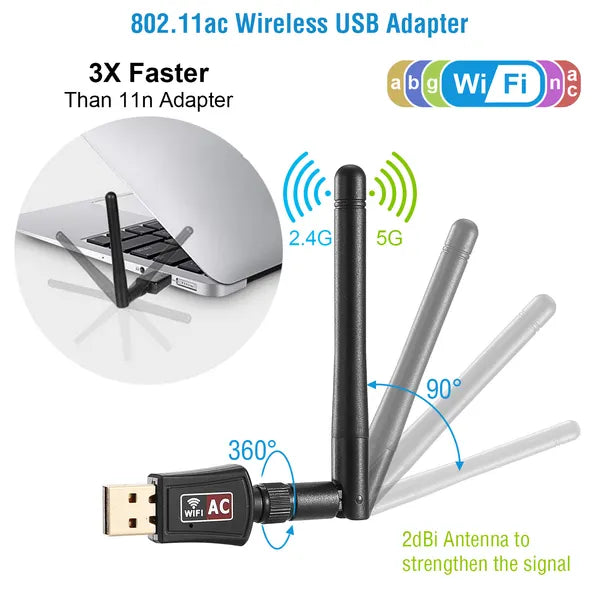 Web Based USB WiFi Adapter AC600Mbps 5G/2.4G Dual Band 802.11ac Wireless Network Adapter W/ 2dBi External Antennas For PC Desktop Laptop