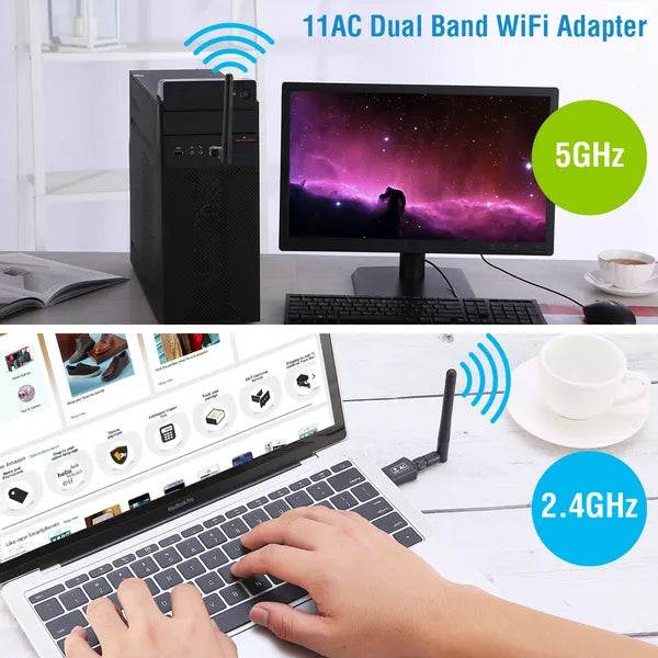 Web Based USB WiFi Adapter AC600Mbps 5G/2.4G Dual Band 802.11ac Wireless Network Adapter W/ 2dBi External Antennas For PC Desktop Laptop