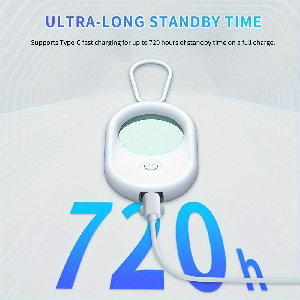 Web Based Rechargeable USB-powered Infrared Camera Detector, Portable Anti-spy Surveillance Scanner