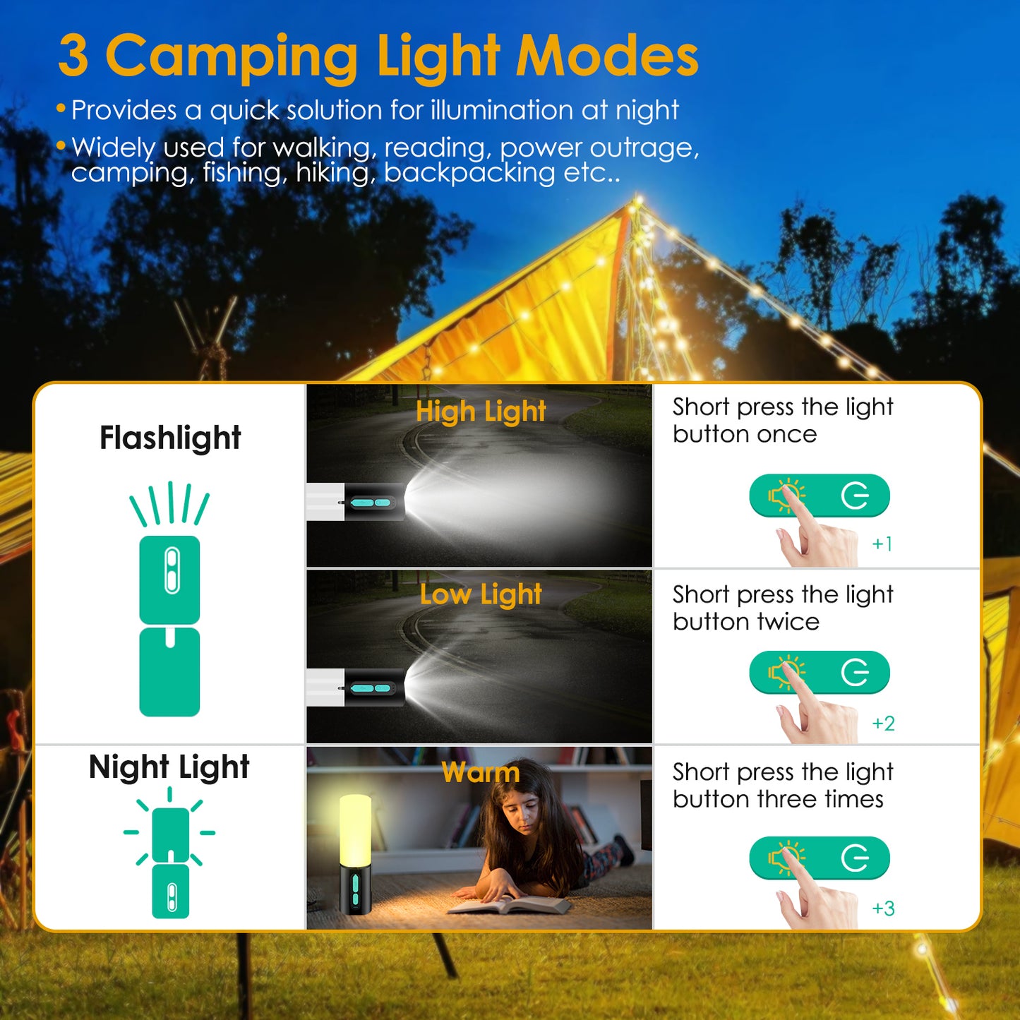 Web Based Rechargeable Camping String Light IP44 Waterproof Camping Lantern With 33Ft String Light 7 Light Modes Emergency Power Bank Carry Bag For Indoor Outdoor Wedding Party