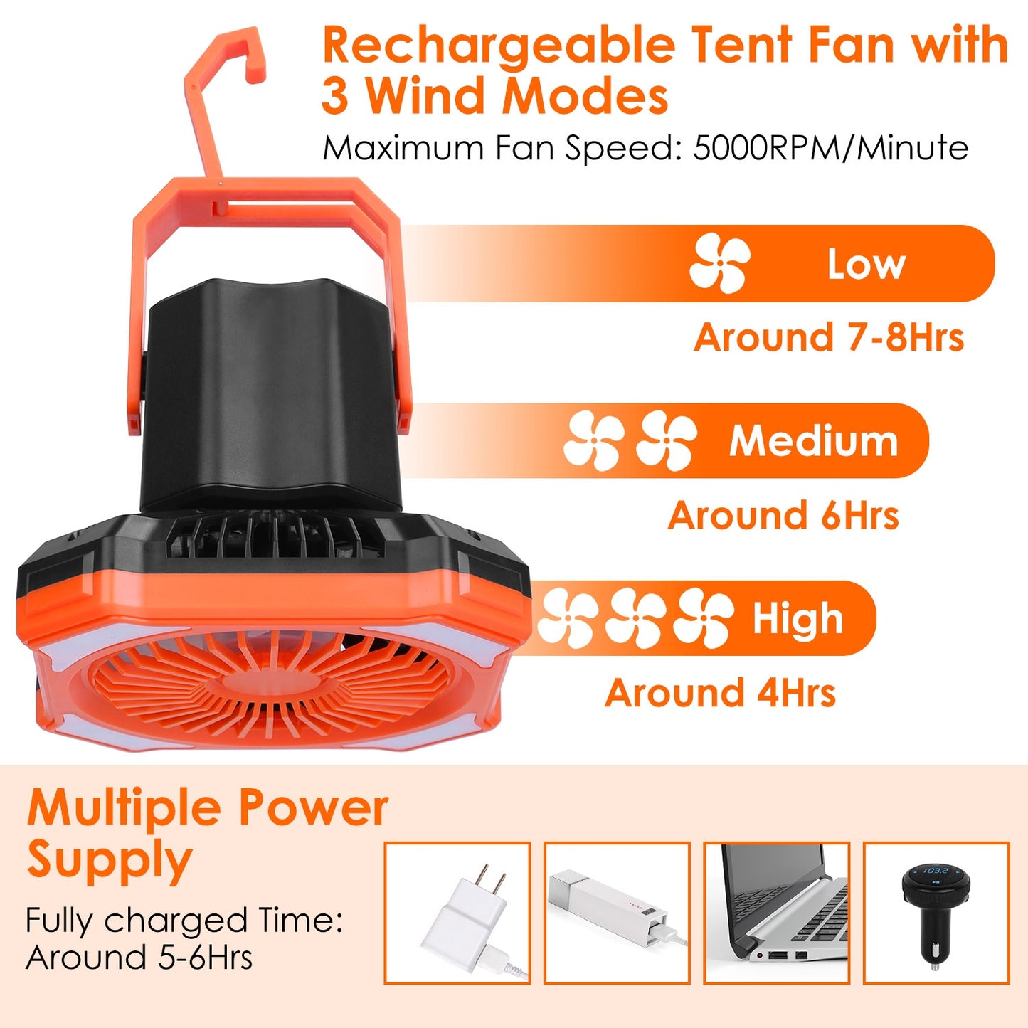 W eb Based Portable Camping Lantern Fan Battery Powered Hanging Fan USB Rechargeable Tent Fan With 4 Light Modes 3 Wind Modes Emergency Power Bank Remote Control Hanging Hook